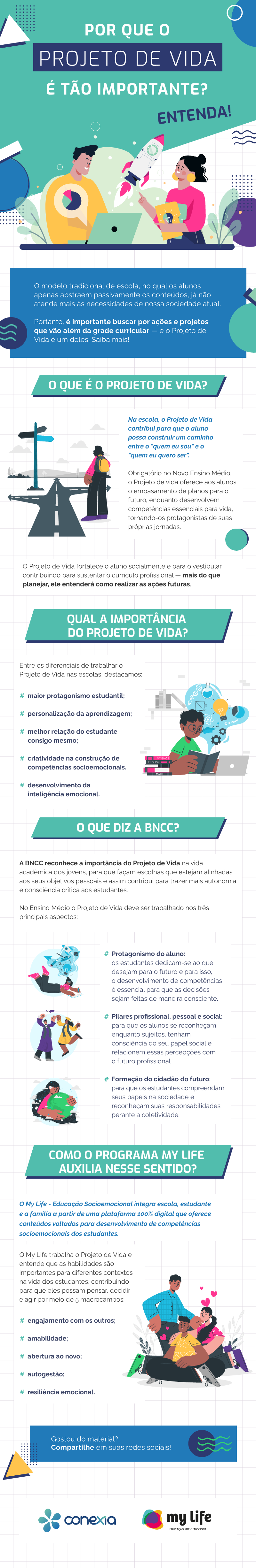 Projeto de Vida